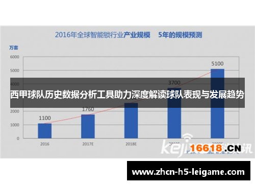 西甲球队历史数据分析工具助力深度解读球队表现与发展趋势
