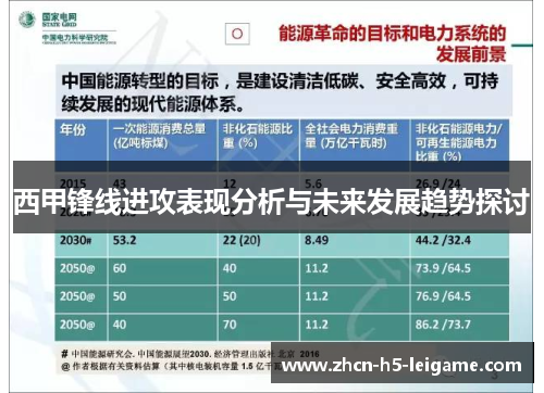 西甲锋线进攻表现分析与未来发展趋势探讨 西甲锋线进攻表现分析与未来发展趋势探讨