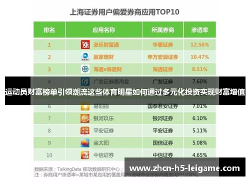 运动员财富榜单引领潮流这些体育明星如何通过多元化投资实现财富增值