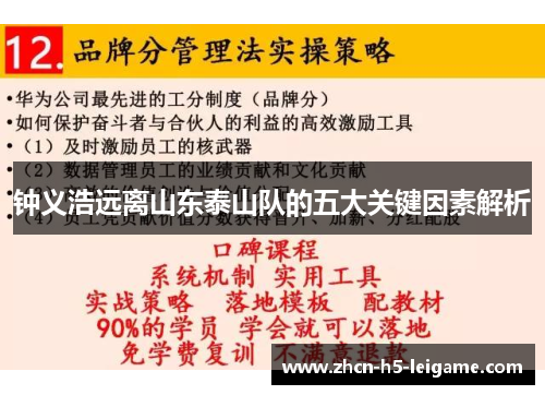 钟义浩远离山东泰山队的五大关键因素解析