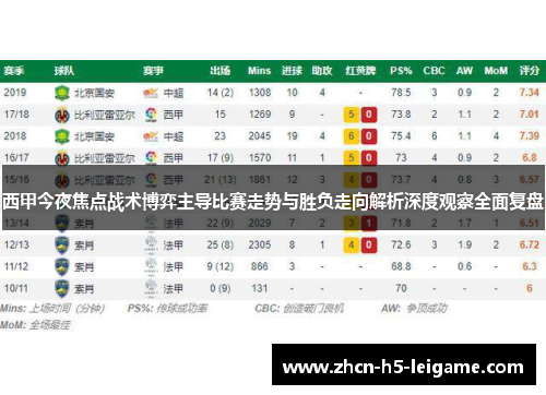 西甲今夜焦点战术博弈主导比赛走势与胜负走向解析深度观察全面复盘 西甲今夜焦点战术博弈主导比赛走势与胜负走向解析深度观察全面复盘