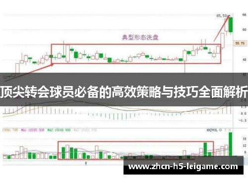 顶尖转会球员必备的高效策略与技巧全面解析