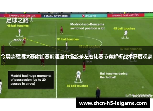 今晨欧冠淘汰赛附加赛前速递中场绞杀左右比赛节奏解析战术深度观察 今晨欧冠淘汰赛附加赛前速递中场绞杀左右比赛节奏解析战术深度观察