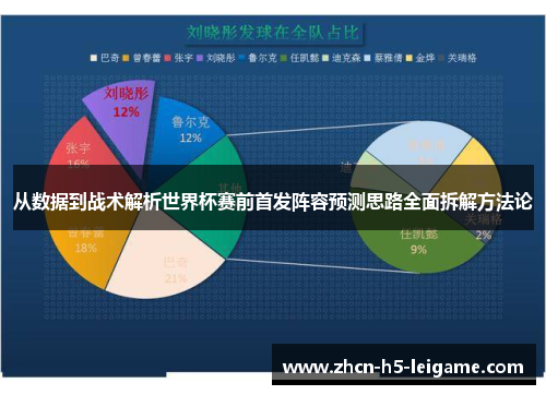 从数据到战术解析世界杯赛前首发阵容预测思路全面拆解方法论