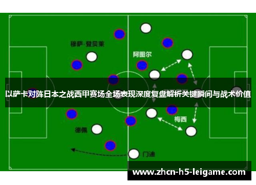 以萨卡对阵日本之战西甲赛场全场表现深度复盘解析关键瞬间与战术价值