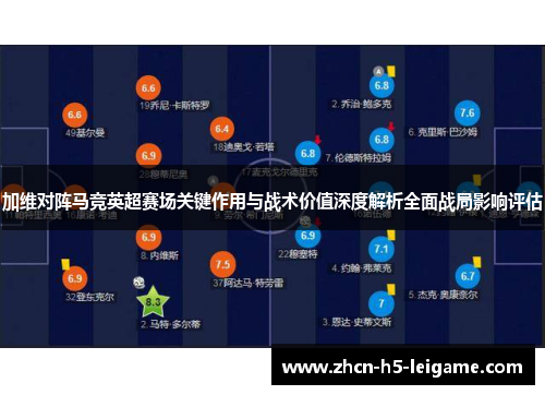 加维对阵马竞英超赛场关键作用与战术价值深度解析全面战局影响评估